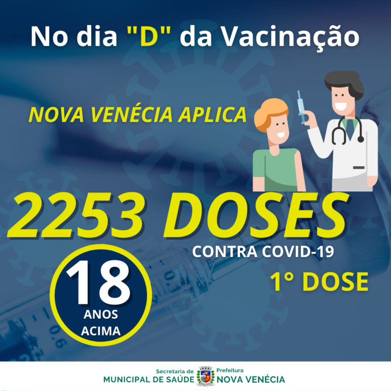 Covid-19: Nova Venécia aplica 2253 doses no dia D da vacinação de pessoas acima de 18 anos